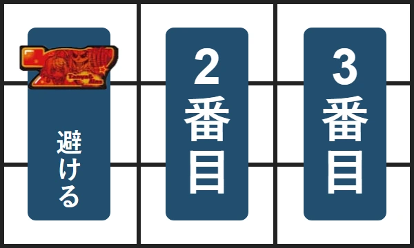 以降は順押しで消化