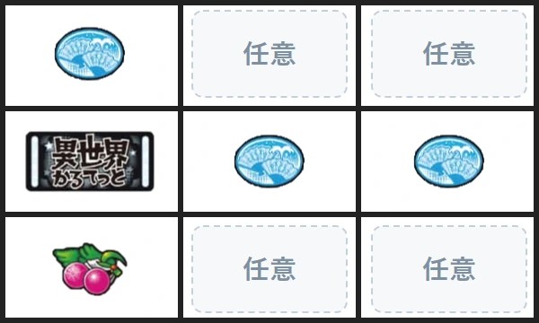 停止位置の確認
