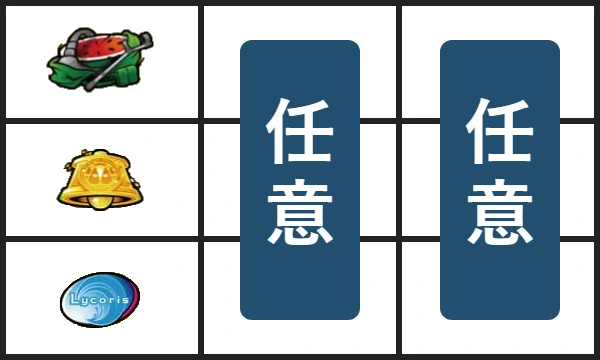 スイカ停止時