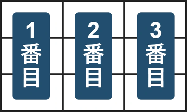 演出発生時